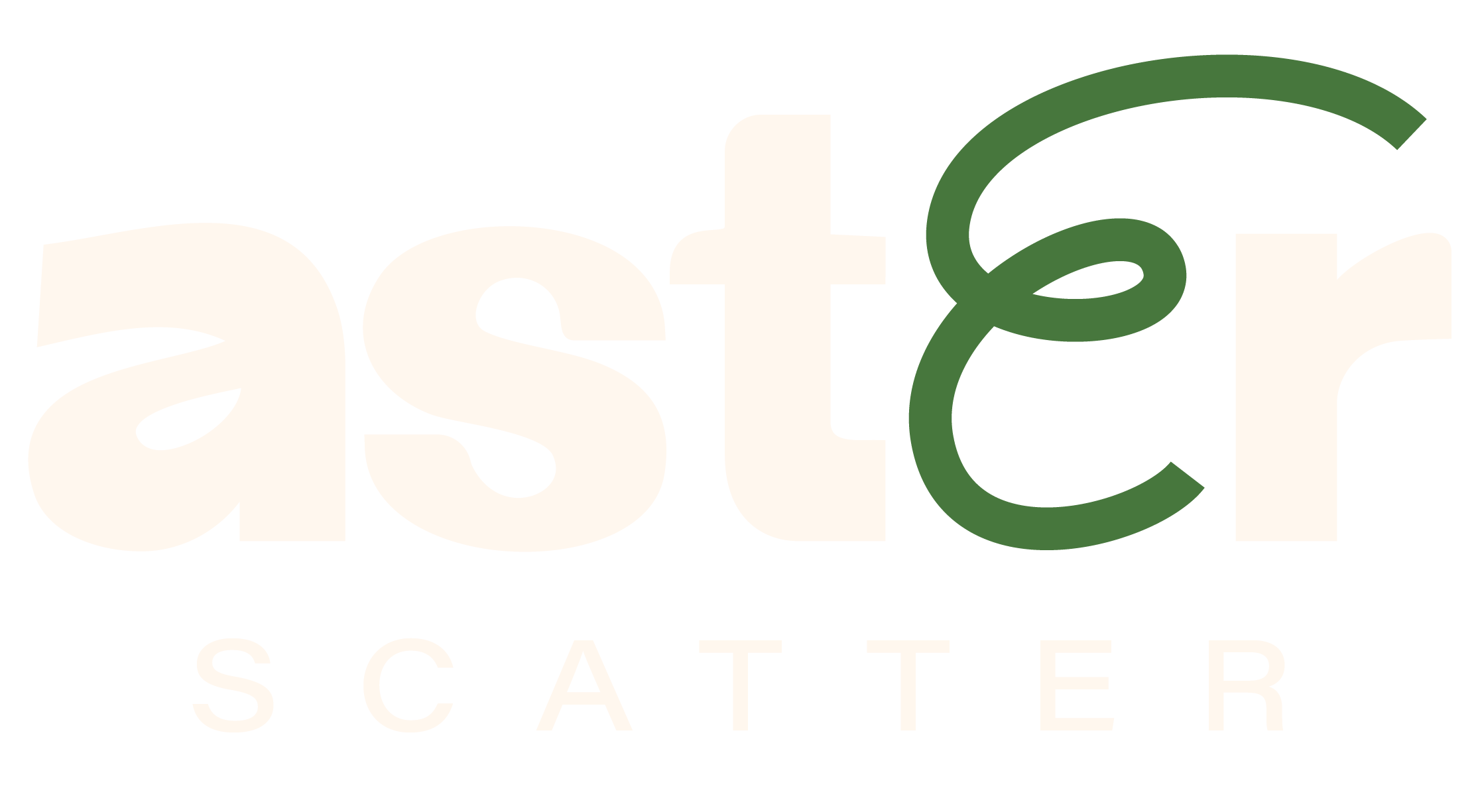 Aster Scatter