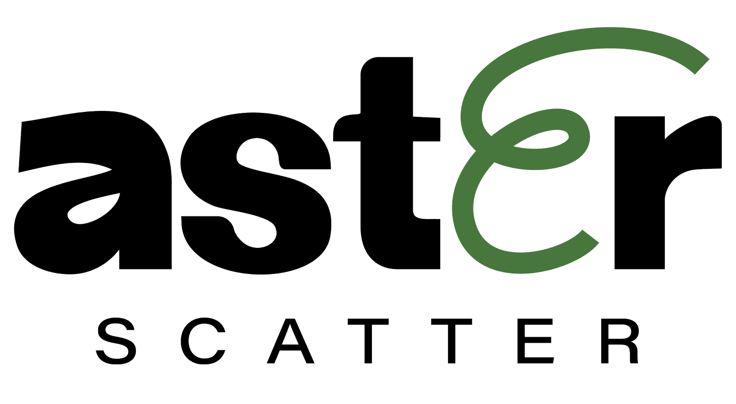 Aster Scatter